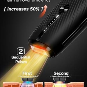 Blex Laser Hair Removal for Women and Men