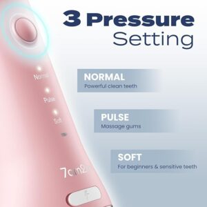 7AM2M Portable Water Flosser Cordless