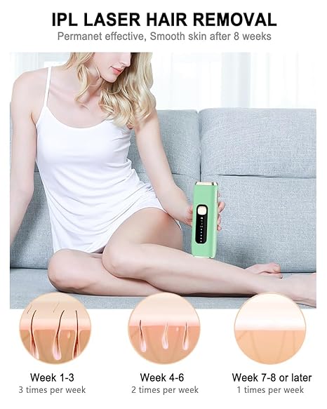 IPL Laser Hair Removal Device for Women Men at Home