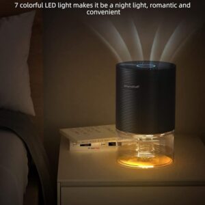 Dehumidifiers for Home, 25oz