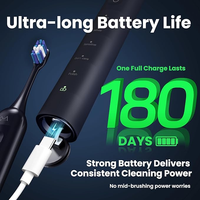 Sonic Electric Toothbrush for Adults Teens