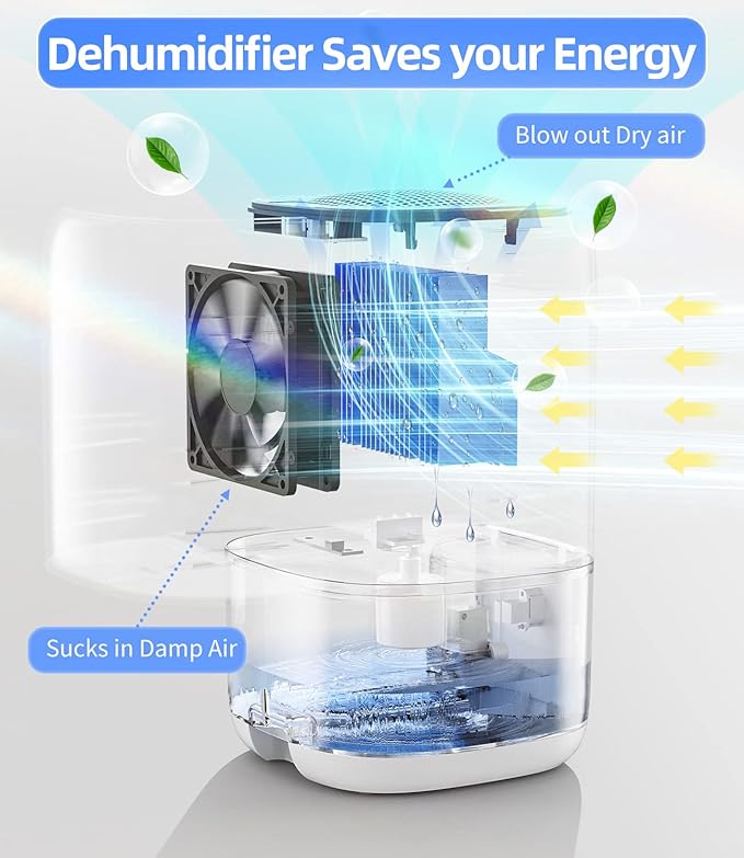 Dehumidifier,TABYIK 35 OZ