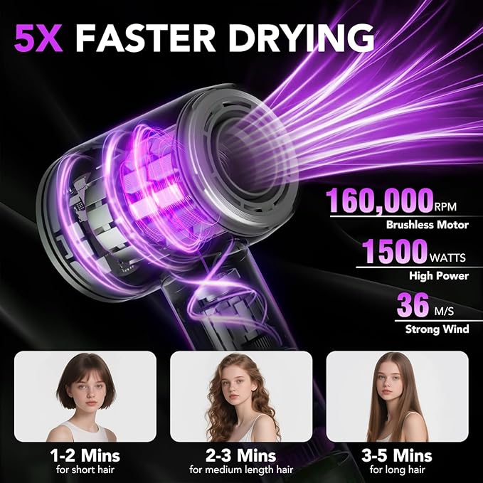 Low Noise Hairdryer for Faster Drying
