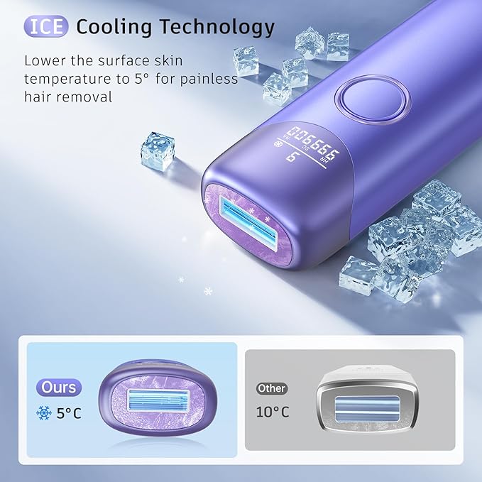 Laser Hair Removal with 5℃ Ice Cooling