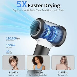 Kovizen Hair Dryer