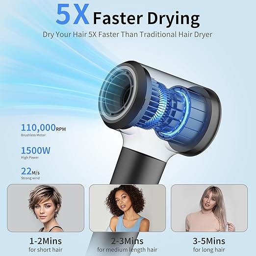 Kovizen Hair Dryer