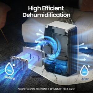 Dehumidifier with Drain Hose for Bathroom, 95 OZ