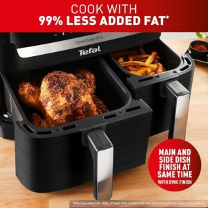 Healthy Meals, Temperature Control