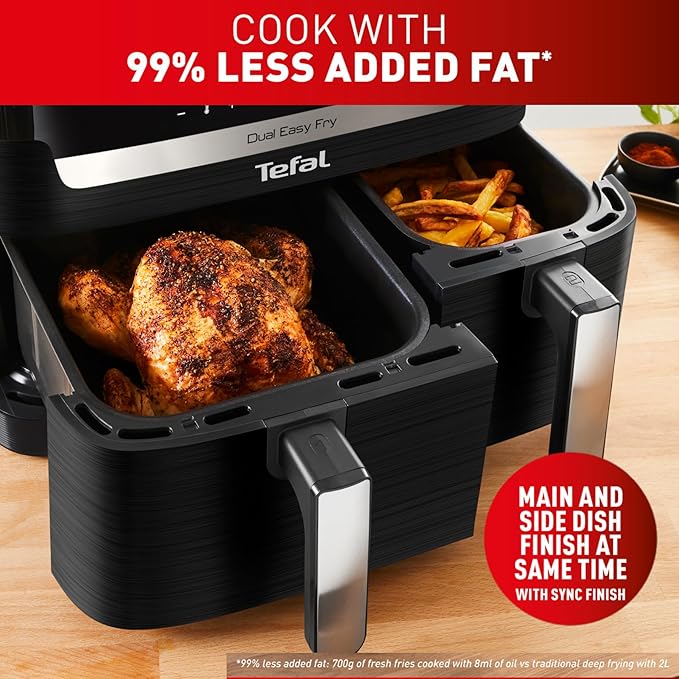 Healthy Meals, Temperature Control