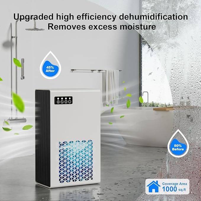 Dehumidifiers for Home, 99oz