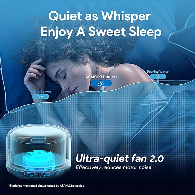 ASAKUKI Essential Oil Diffuser 500ml