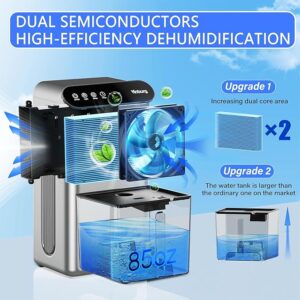 Dehumidifiers for Home (85 OZ Water Tank, 800 sq.ft)