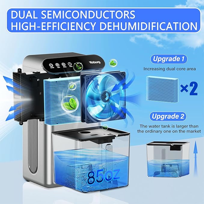 Dehumidifiers for Home (85 OZ Water Tank, 800 sq.ft)